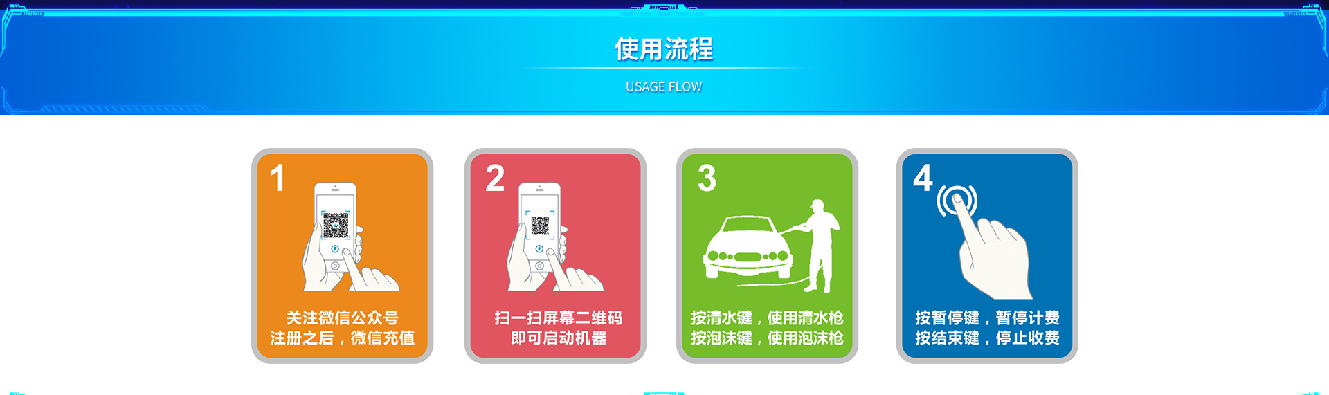 小鲸智能自助洗车